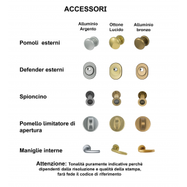 PORTONE BLINDATO SECUR ARCO